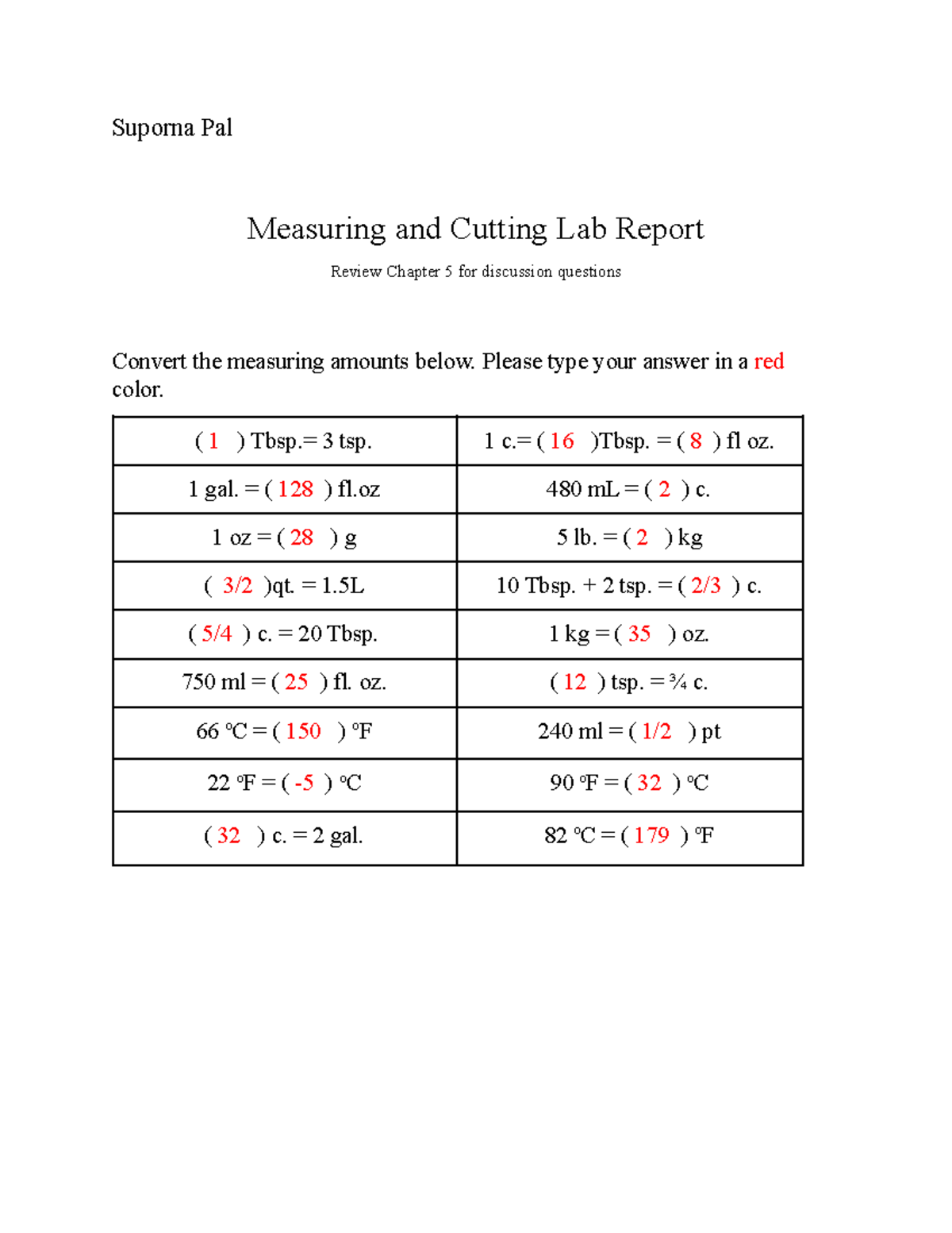 LAB 2 cooking lab Suporna Pal Measuring and Cutting Lab Report