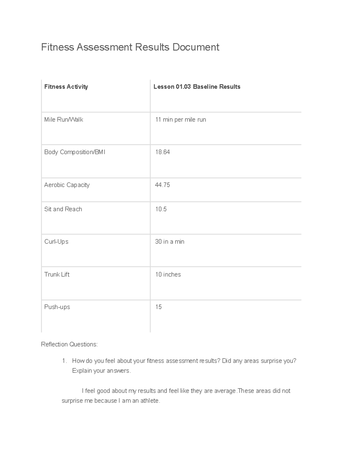 1 03 Fitness Assessment Fitness Assessment Results Document Fitness 