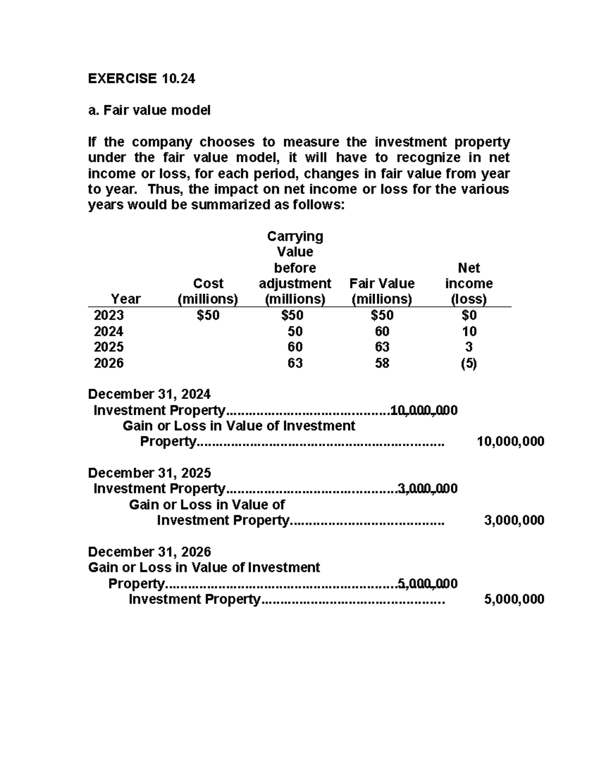 Class 11 updated - Solution - EXERCISE 10. a. Fair value model If the ...