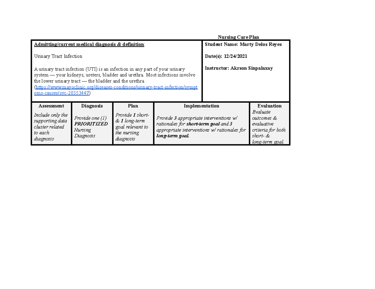 Nursing Care Plan Week 5 Fundamentals Of Nursing - Sean220, VN 320 ...