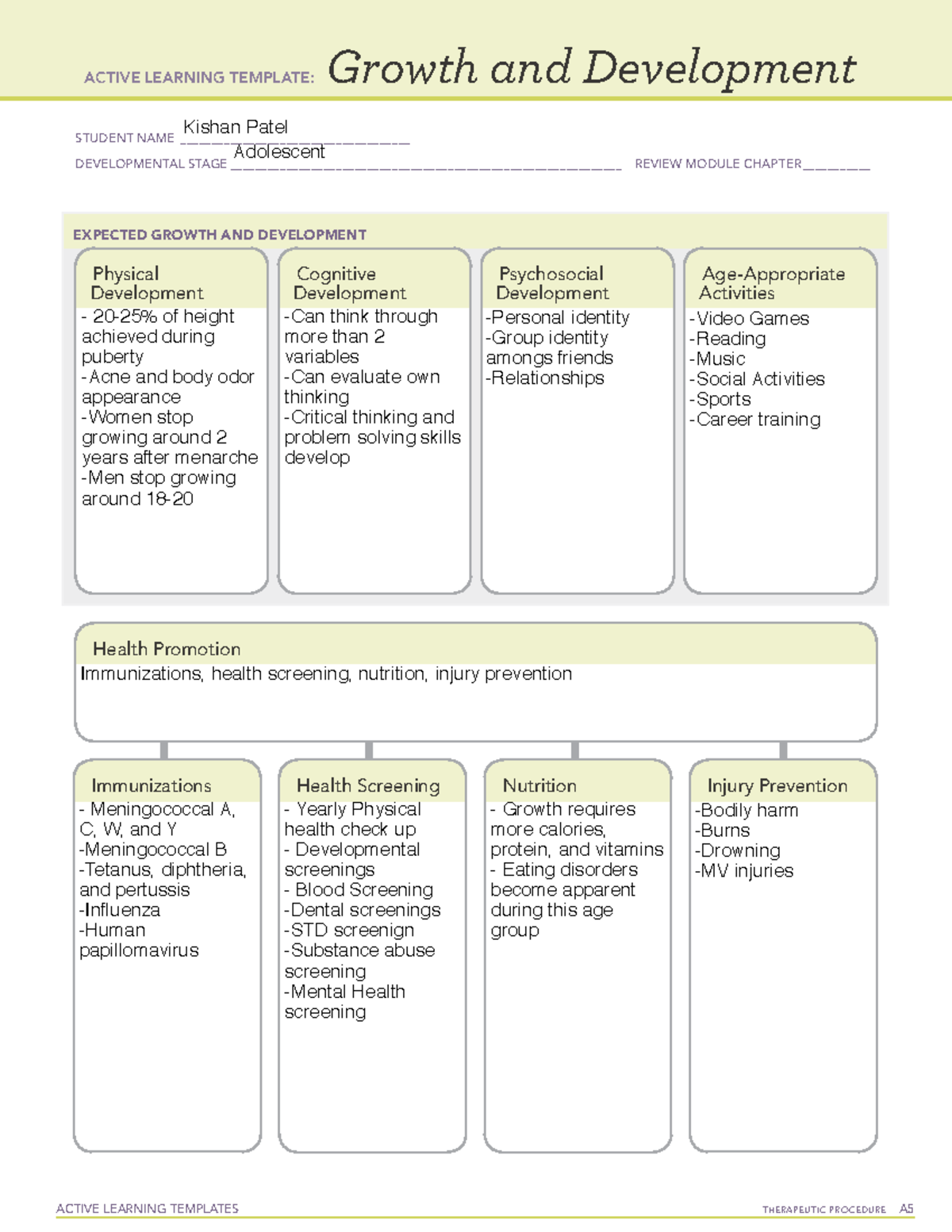 Adolescent - Notes - ACTIVE LEARNING TEMPLATES THERAPEUTIC PROCEDURE A ...