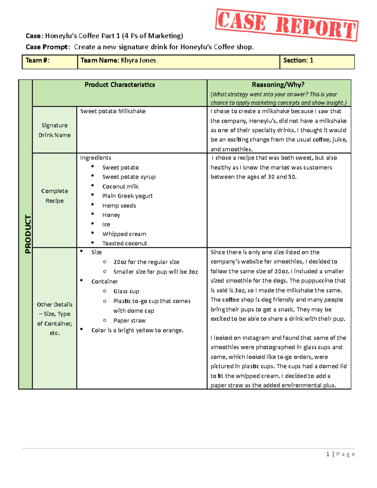 Case Report Honeylu's Coffee (student version) Case Honeylu’s