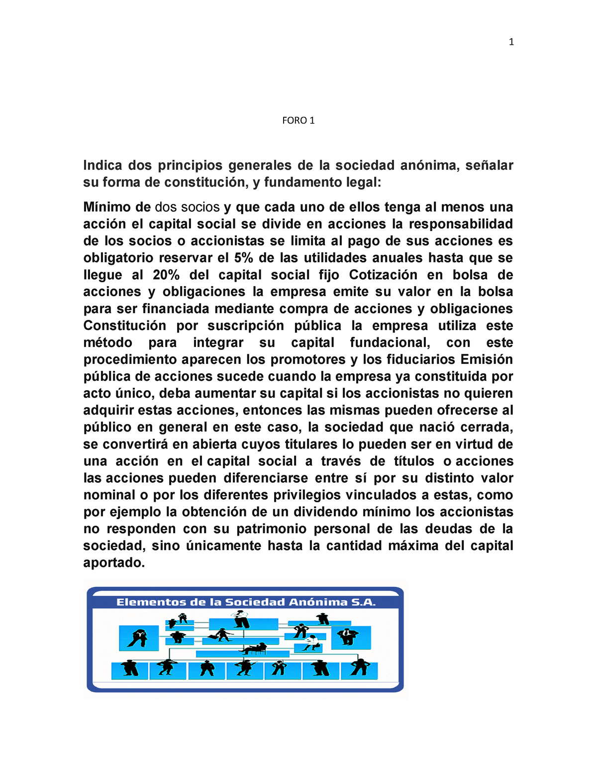 FORO 1 Entorno Legal DE LA Empresa B1 - 1 FORO 1 Indica Dos Principios ...