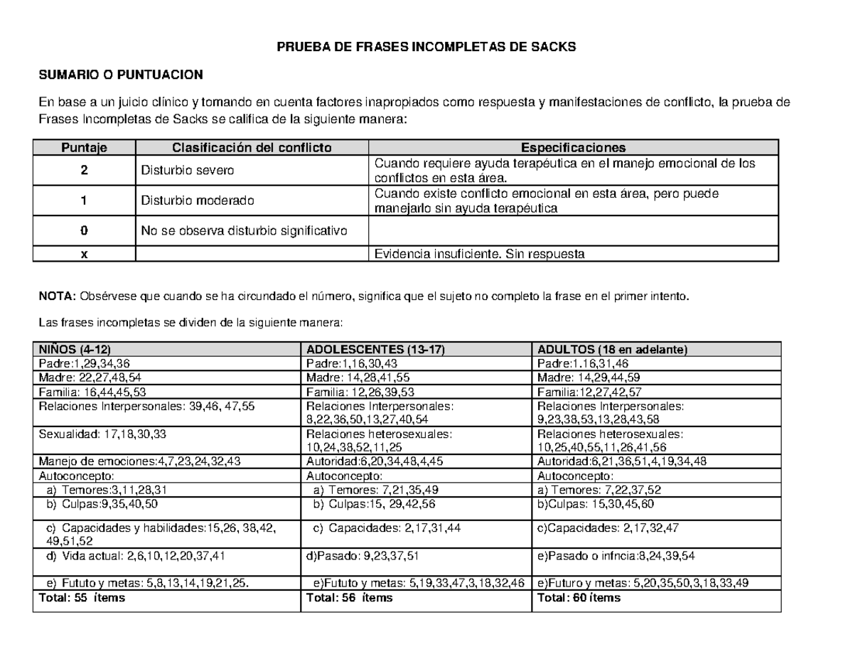 Sacks Niños Adolescentes Adultos - PRUEBA DE FRASES INCOMPLETAS DE