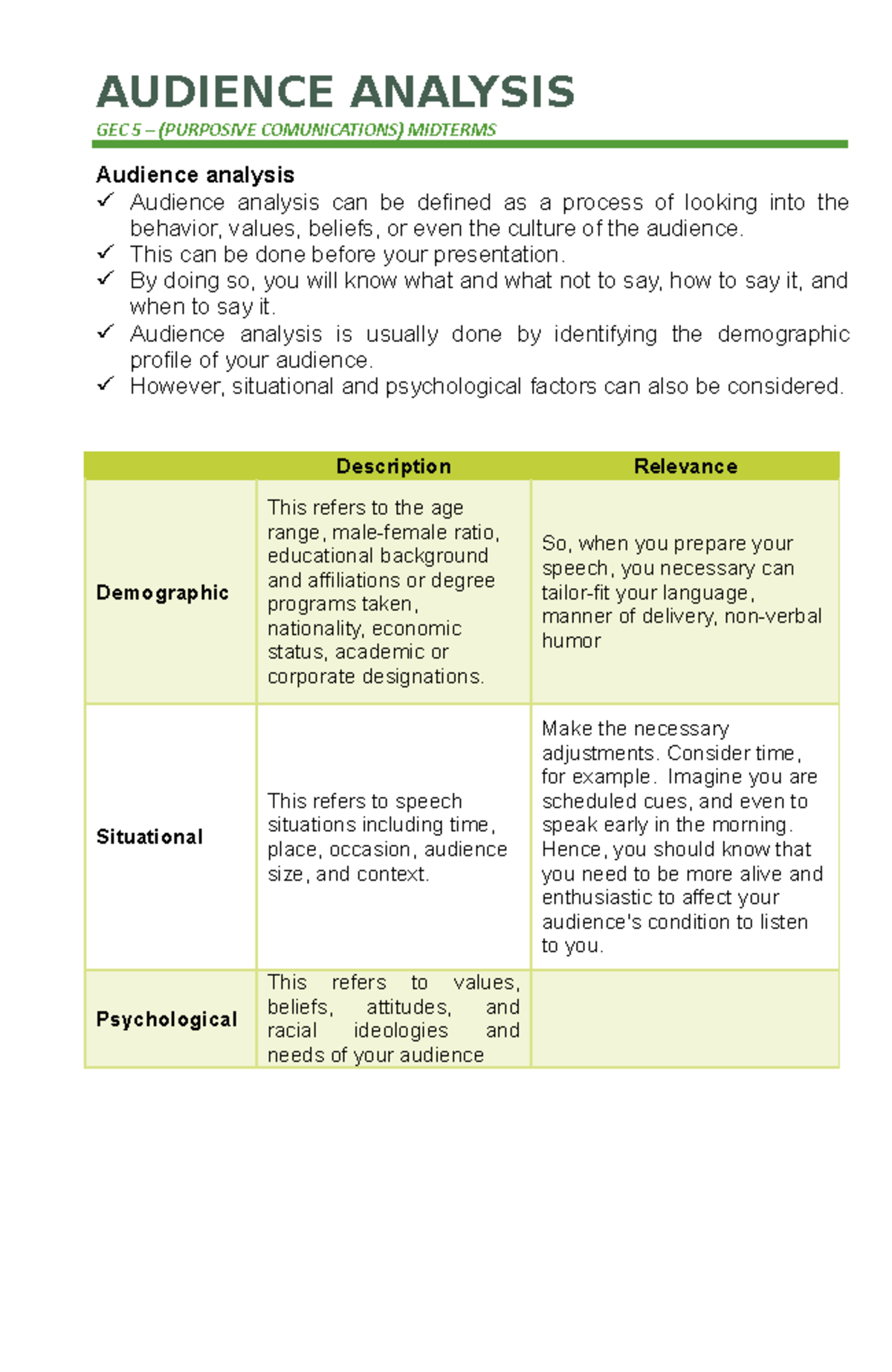 audience analysis assignment example