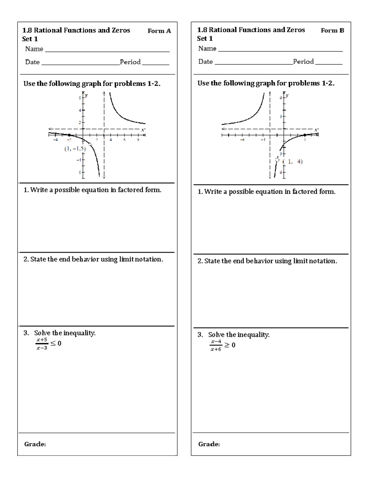 Rational Functions And Zeros