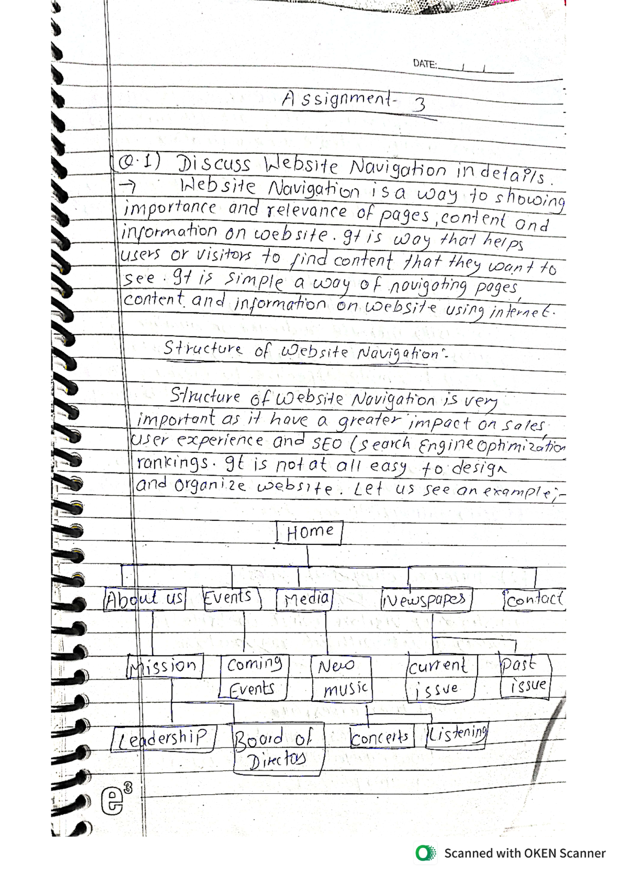 spoken english assignment