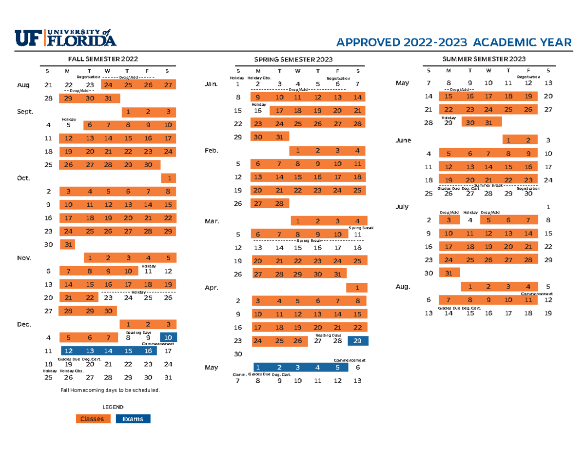 Uf 2025 Spring Schedule