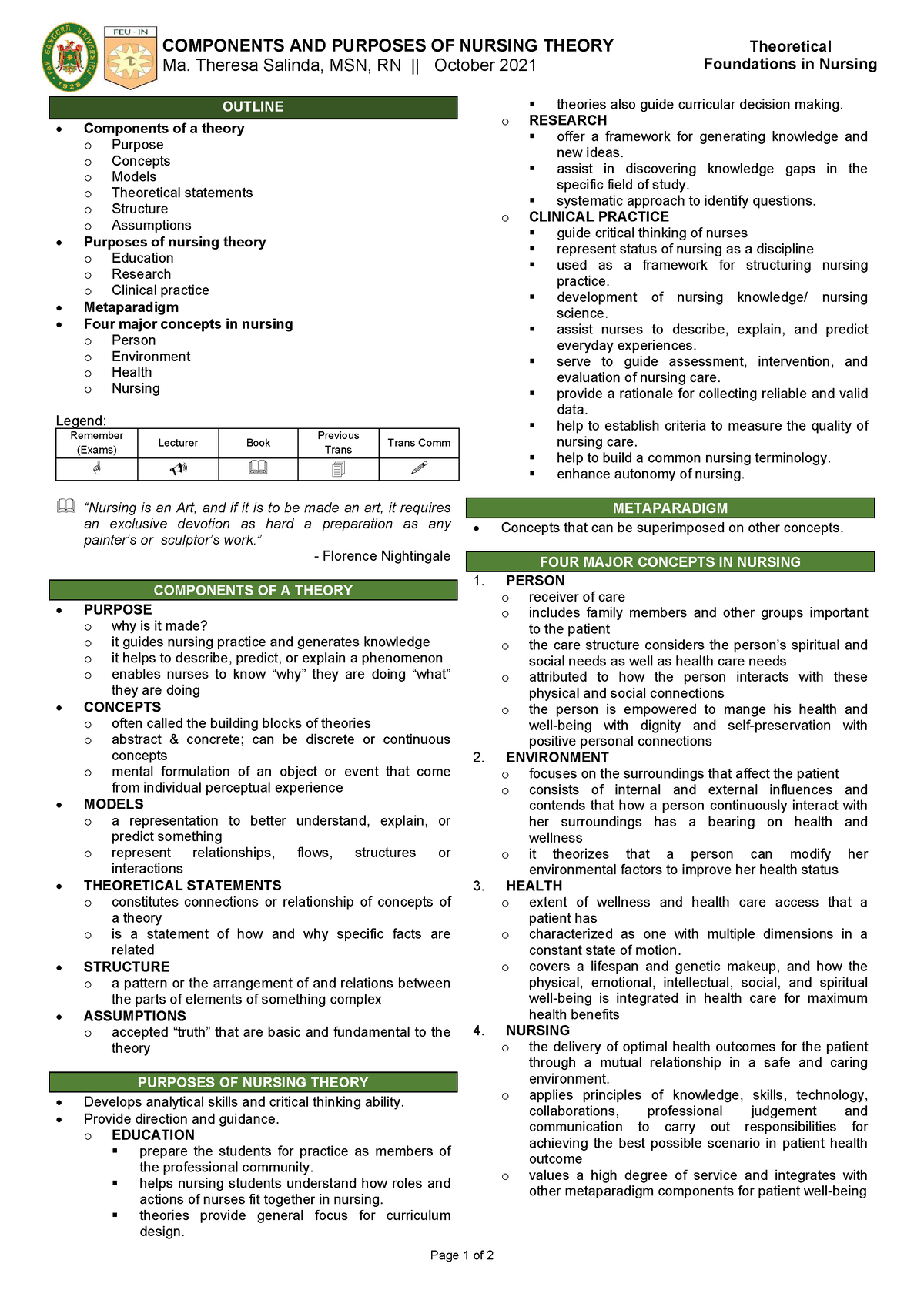 NCM 100 - Components Purposes OF Nursing Theory - Page 1 Of 2 ...