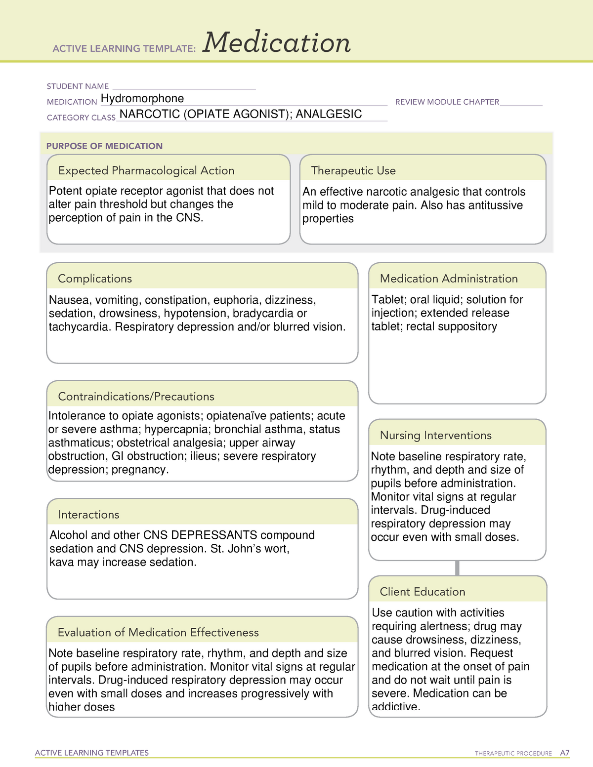 Hydromorphone Med card ACTIVE LEARNING TEMPLATES THERAPEUTIC