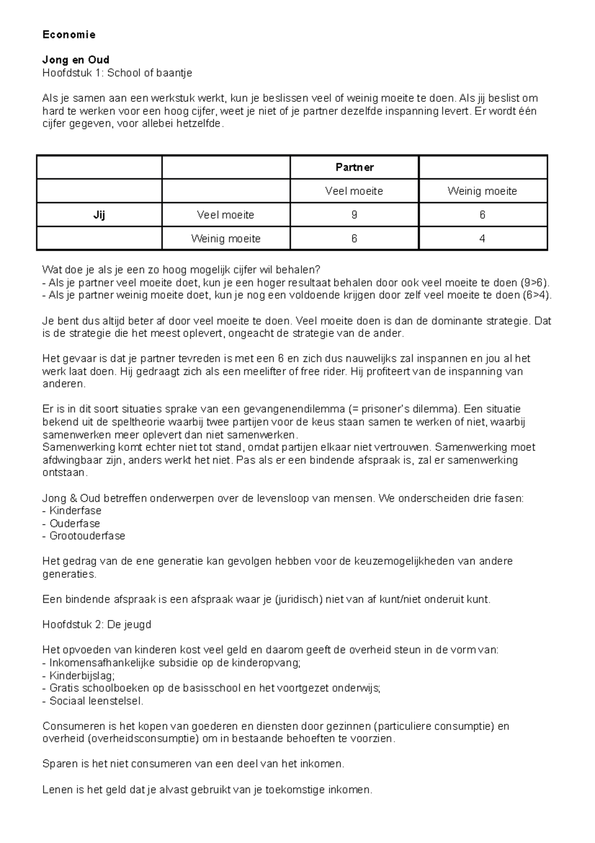 Economie Examenstof - Deze Samenvatting Bevat Alle Leerstof Die Je Moet ...