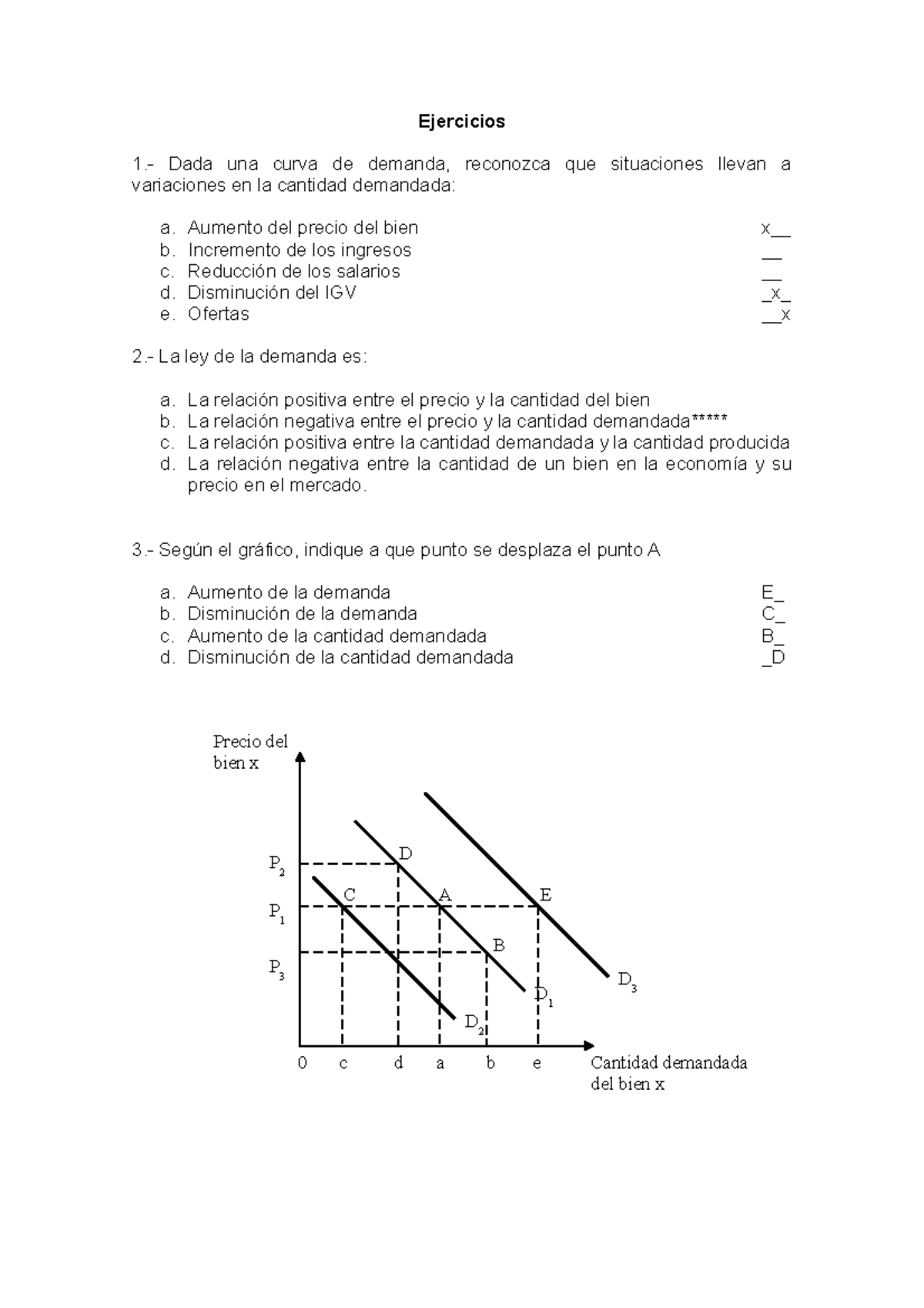 Ejercicios De Oferta Y Demanda - Ejercicios 1.- Dada Una Curva De ...