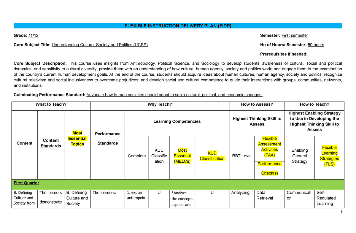 FIDP Sample Template - FLEXIBLE INSTRUCTION DELIVERY PLAN (FIDP) Grade ...