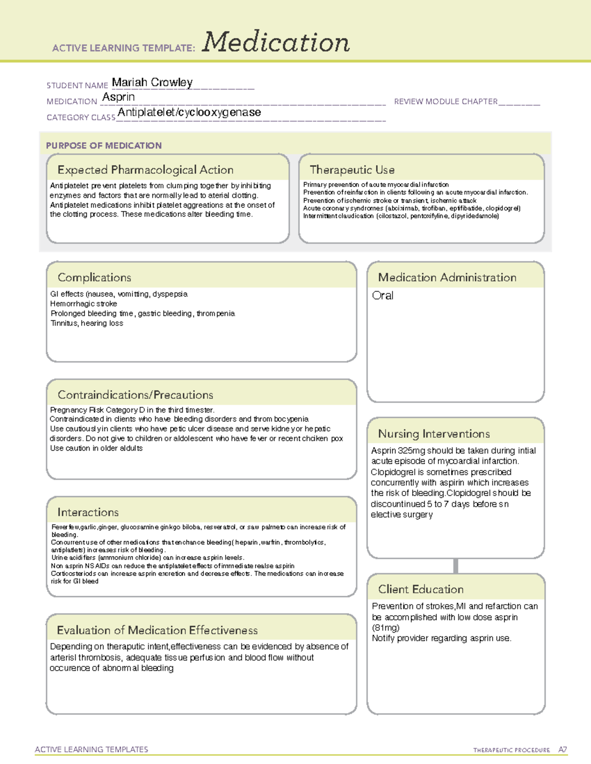 Ati Medication Template Aspirin