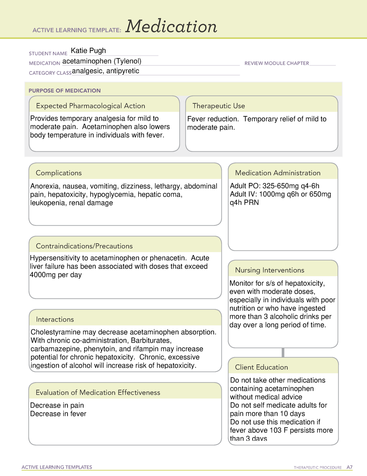 ATI Acetaminophen Active Learning Template ACTIVE LEARNING TEMPLATES