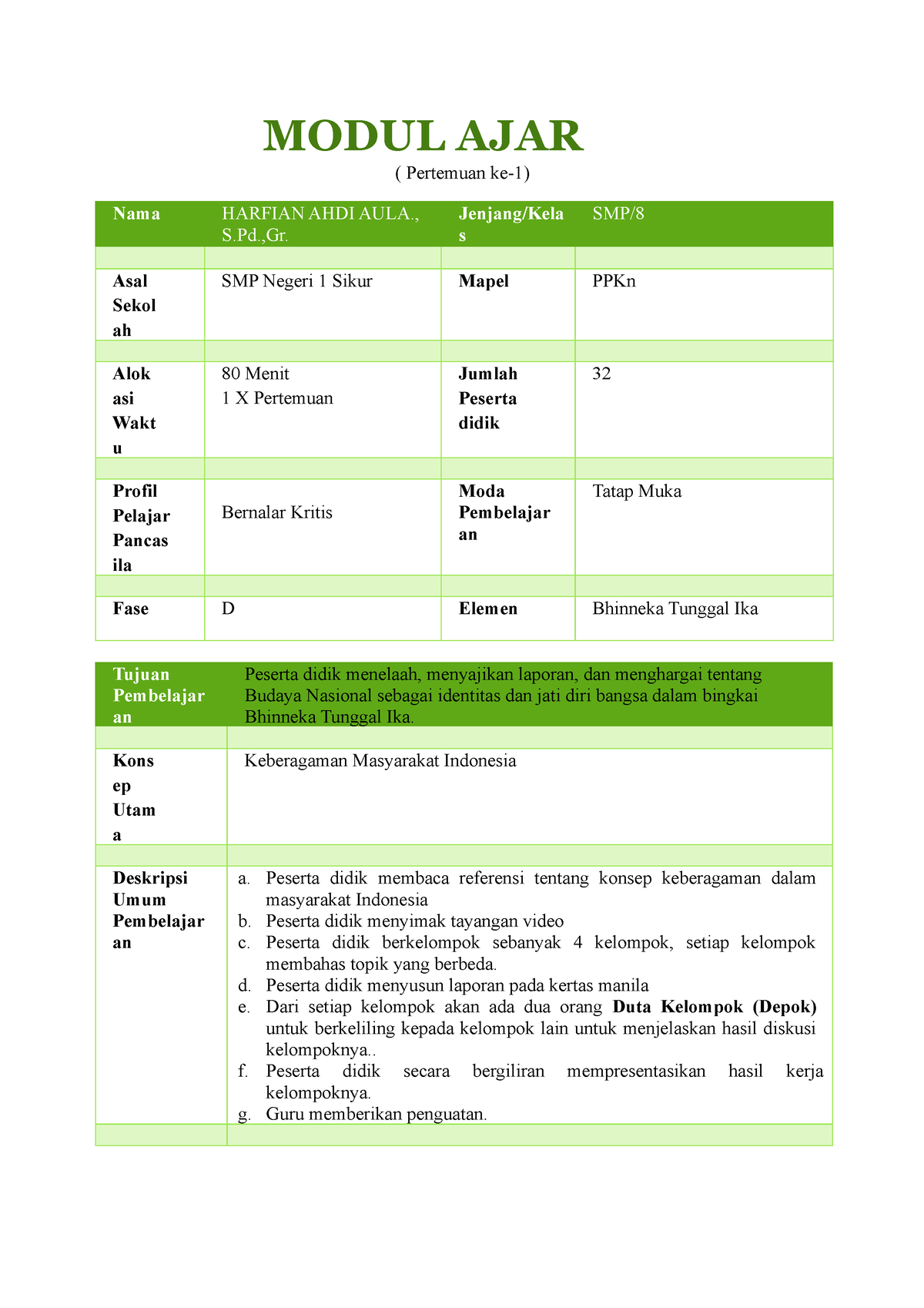 Modul Ajar 7 PPKn - Keberagaman Masyarakat Indonesia - Fase D (Joned ...