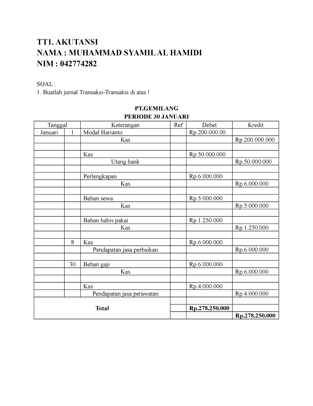 TT1 Akutansi - Tugas 1 - TT1. AKUTANSI NAMA : MUHAMMAD SYAMIL AL HAMIDI ...