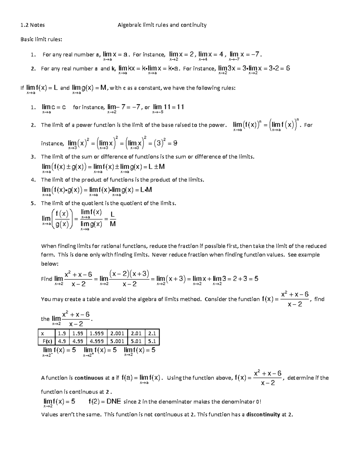 1.2 Notes 2023 - Algebraic limit rules and continuity - 1 Notes ...