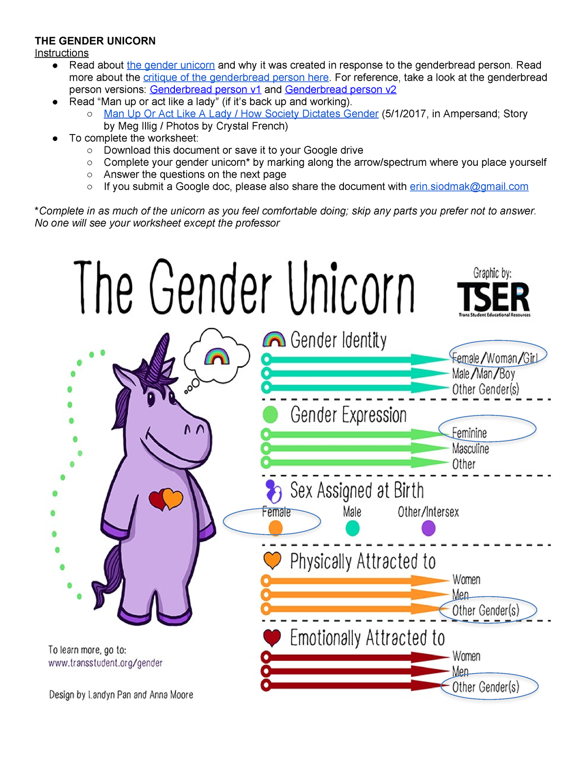 Worksheet 1 Gender Unicorn The Gender Unicorn Instructions Read About The Gender Unicorn And