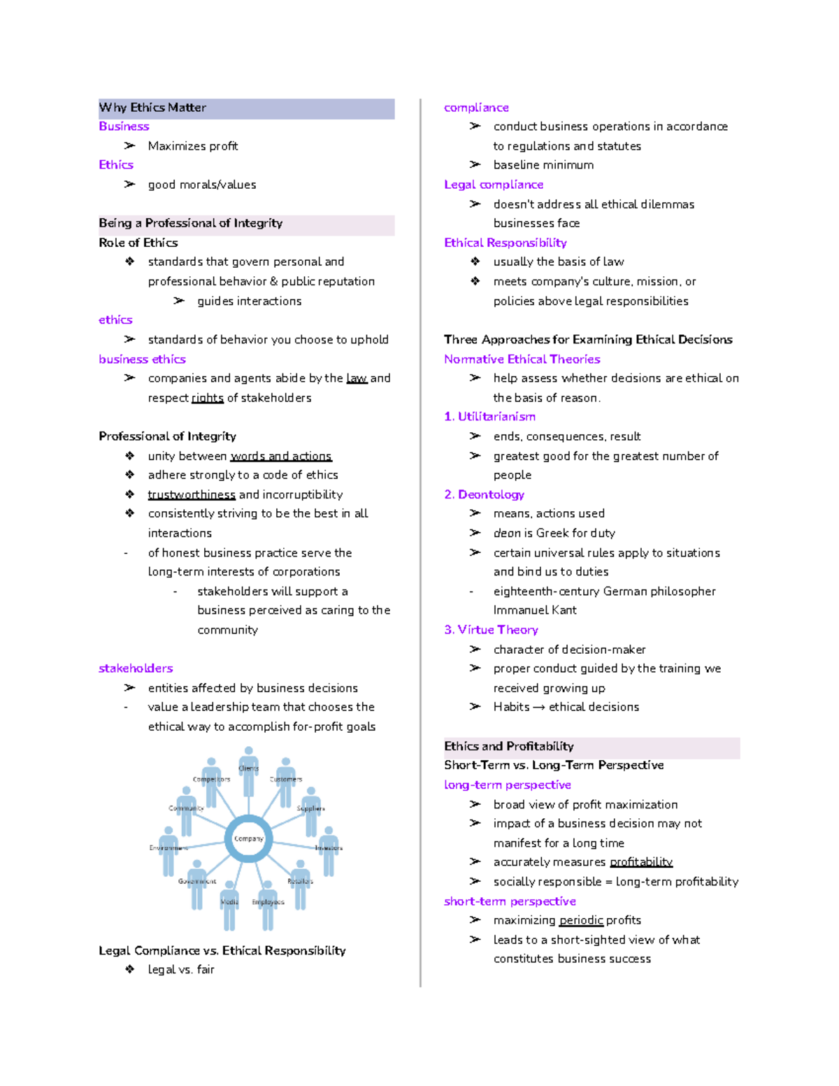 Business Ethics Reviewer - Why Ethics Matter Business Maximizes Profit ...