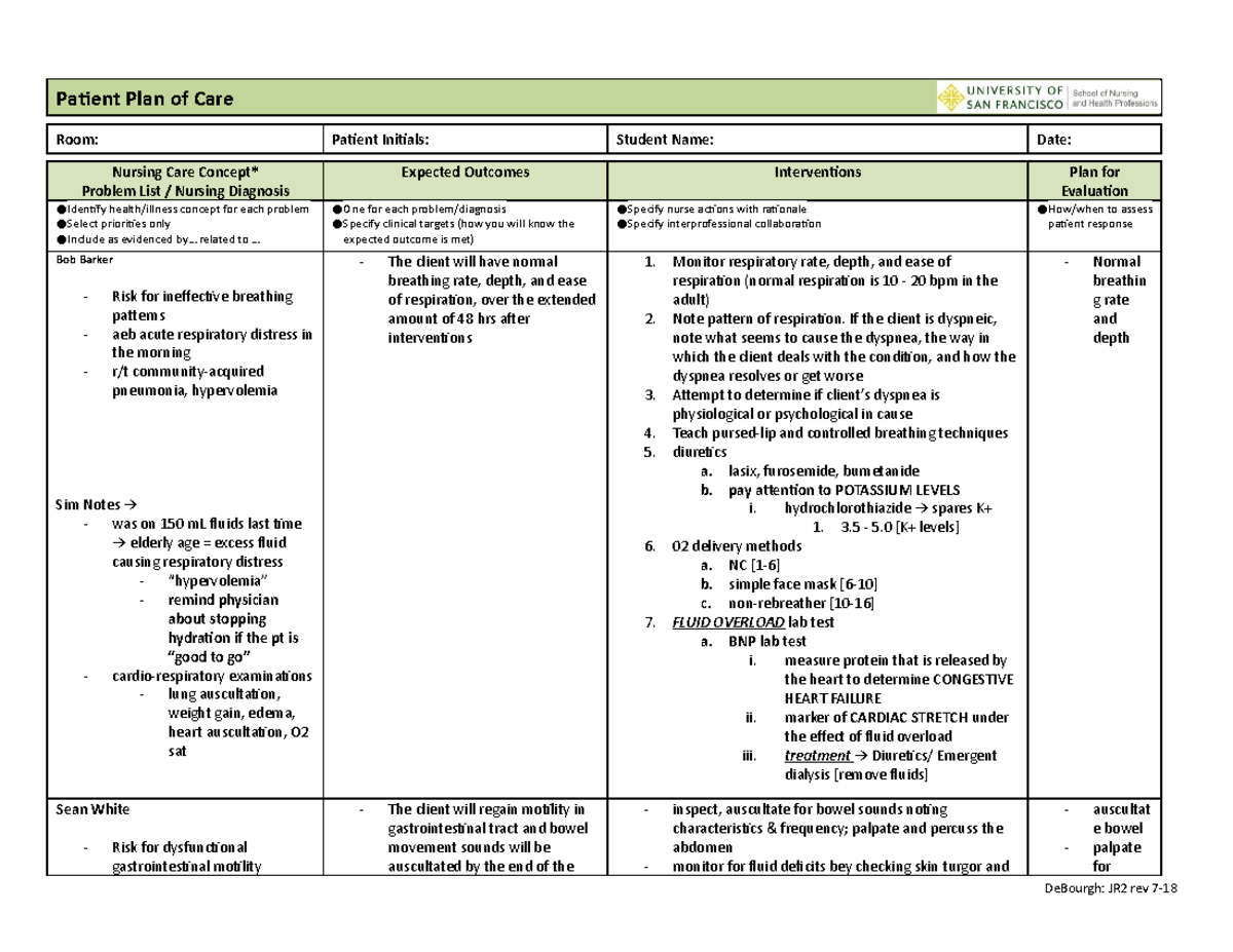 simulation-2-patient-plan-of-care-room-patient-initials-student