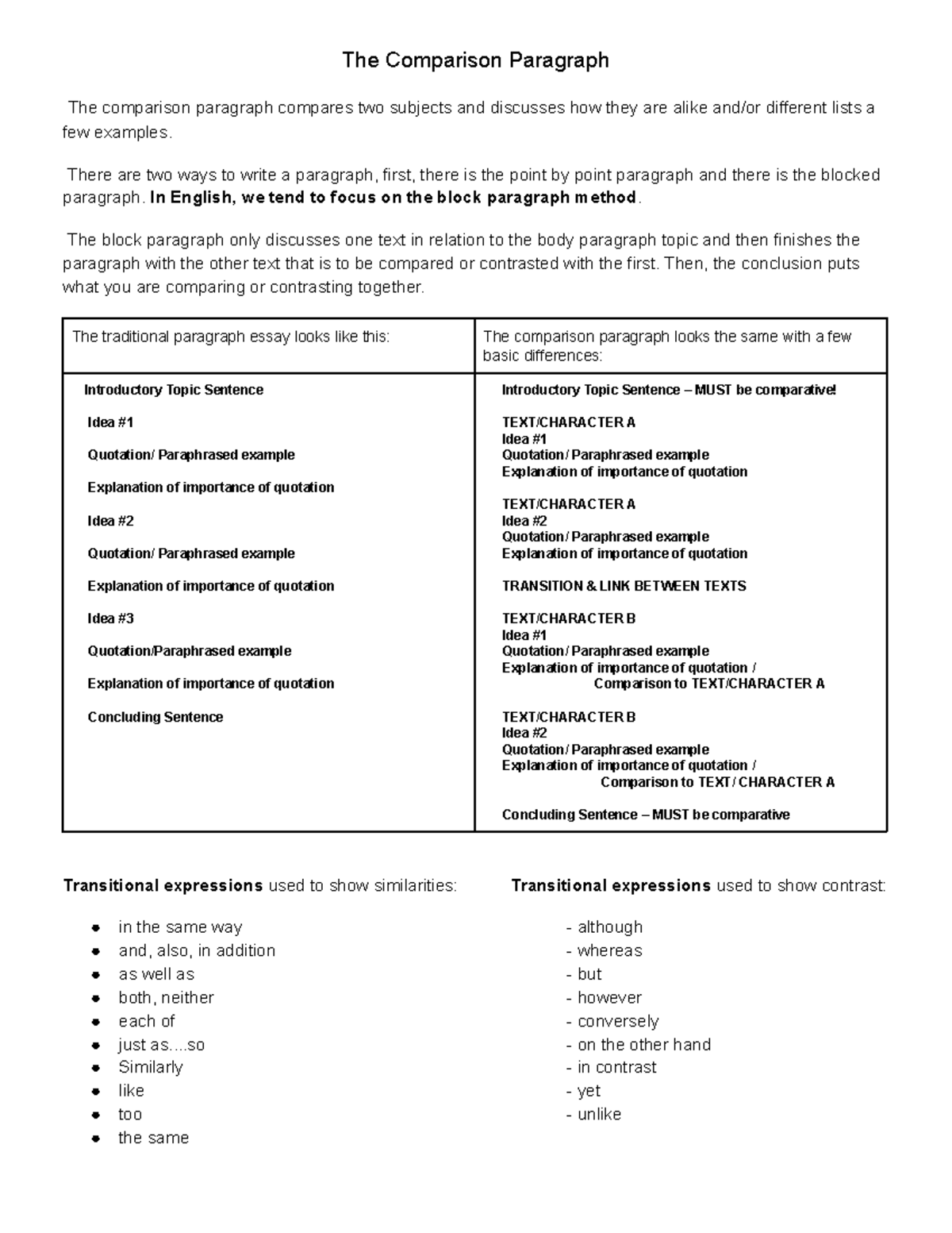 Copy of The Comparison Paragraph - The Comparison Paragraph The ...