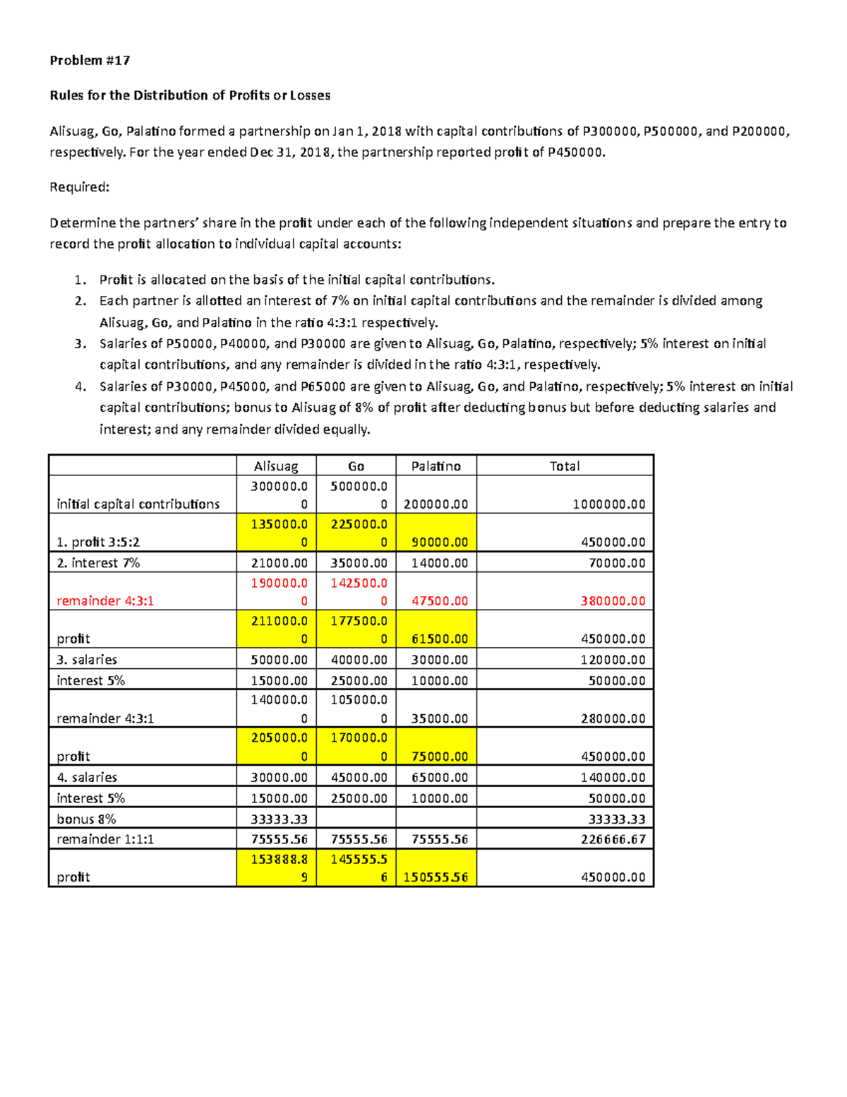 Other Term For Losses