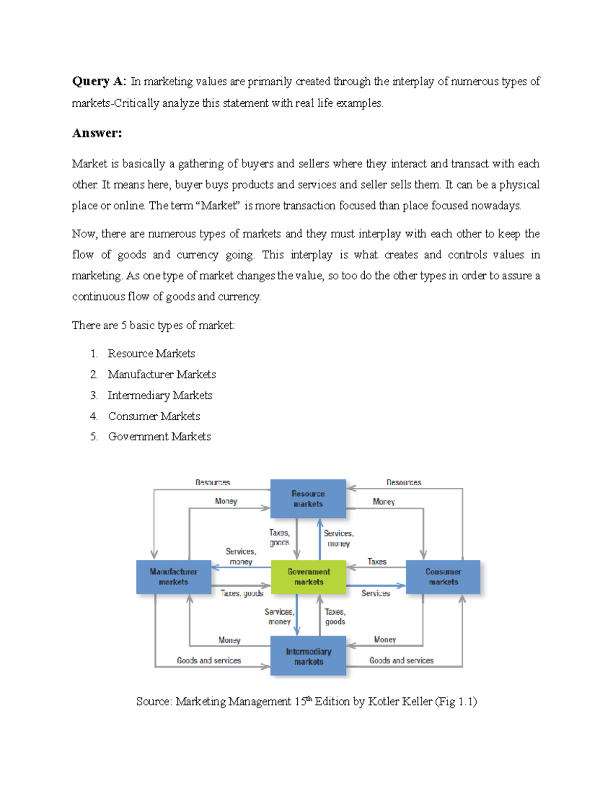 : In marketing values are primarily created through the interplay of ...