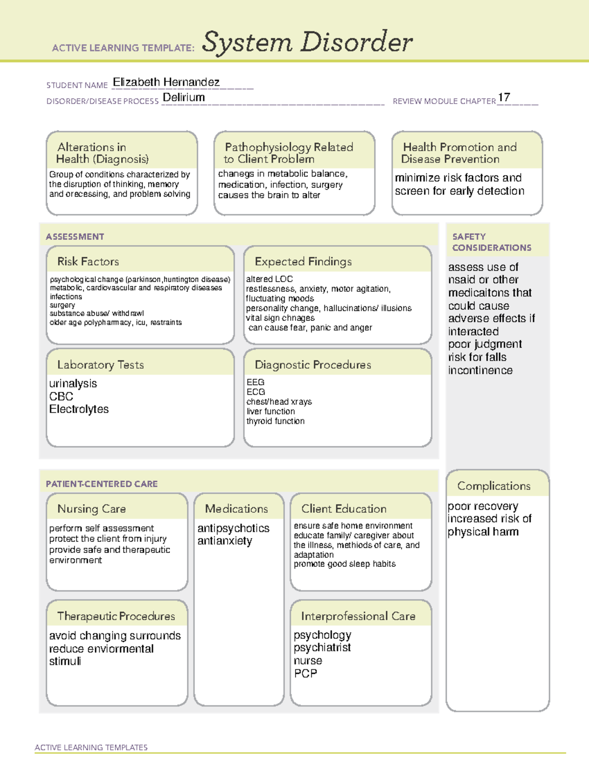 Delirium Active Learning Template - ACTIVE LEARNING TEMPLATES System ...