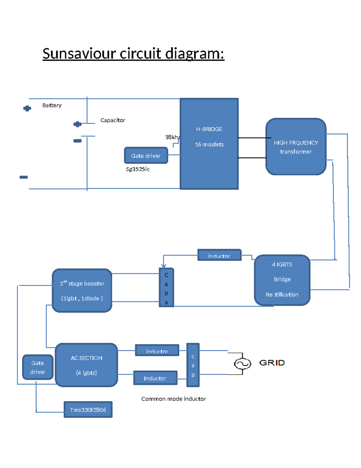Inverter analysis report - Sunsaviour circuit diagram: Battery ...