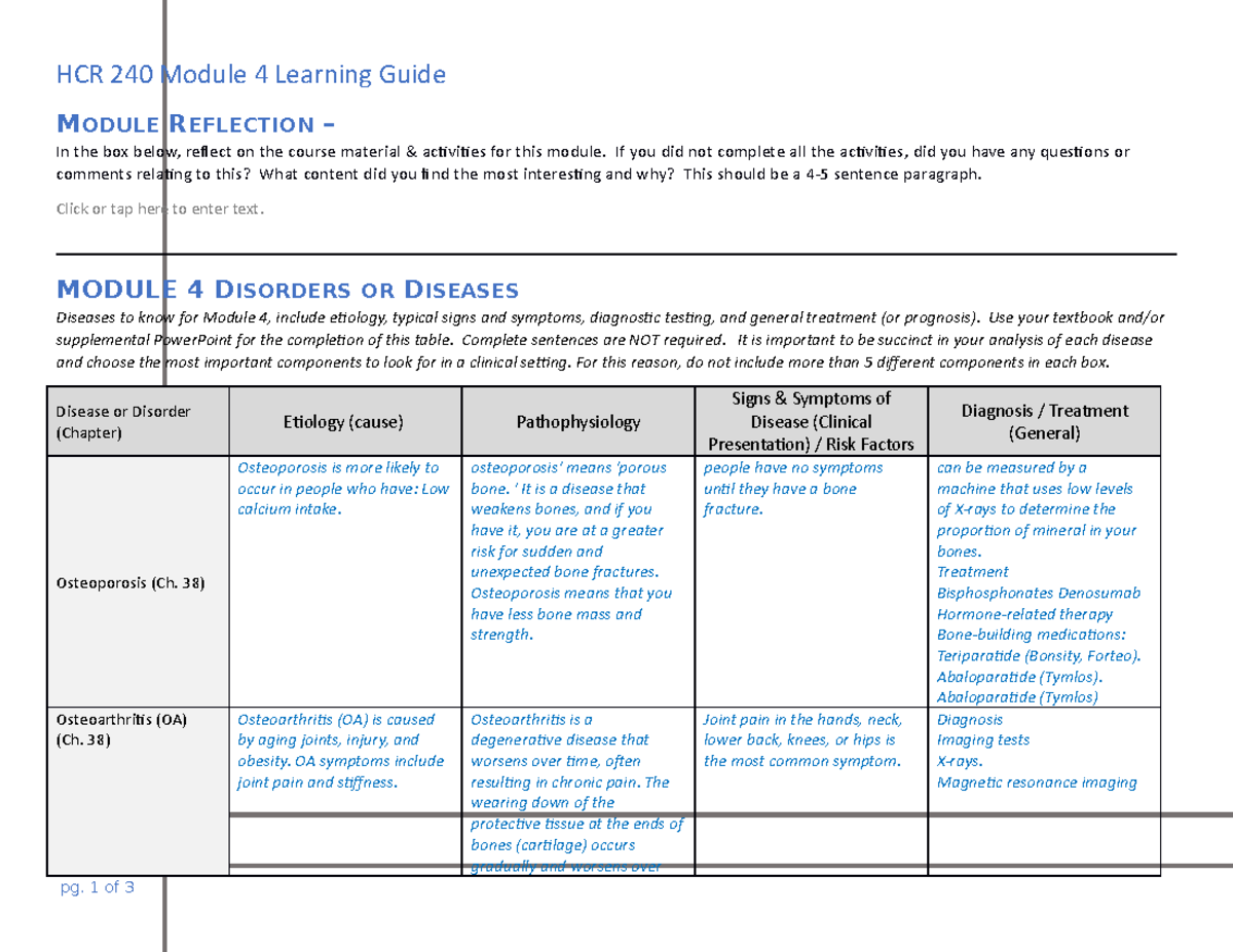 HCR+240+Module+4+Learning+Guide copy - MODULE REFLECTION – In the box ...