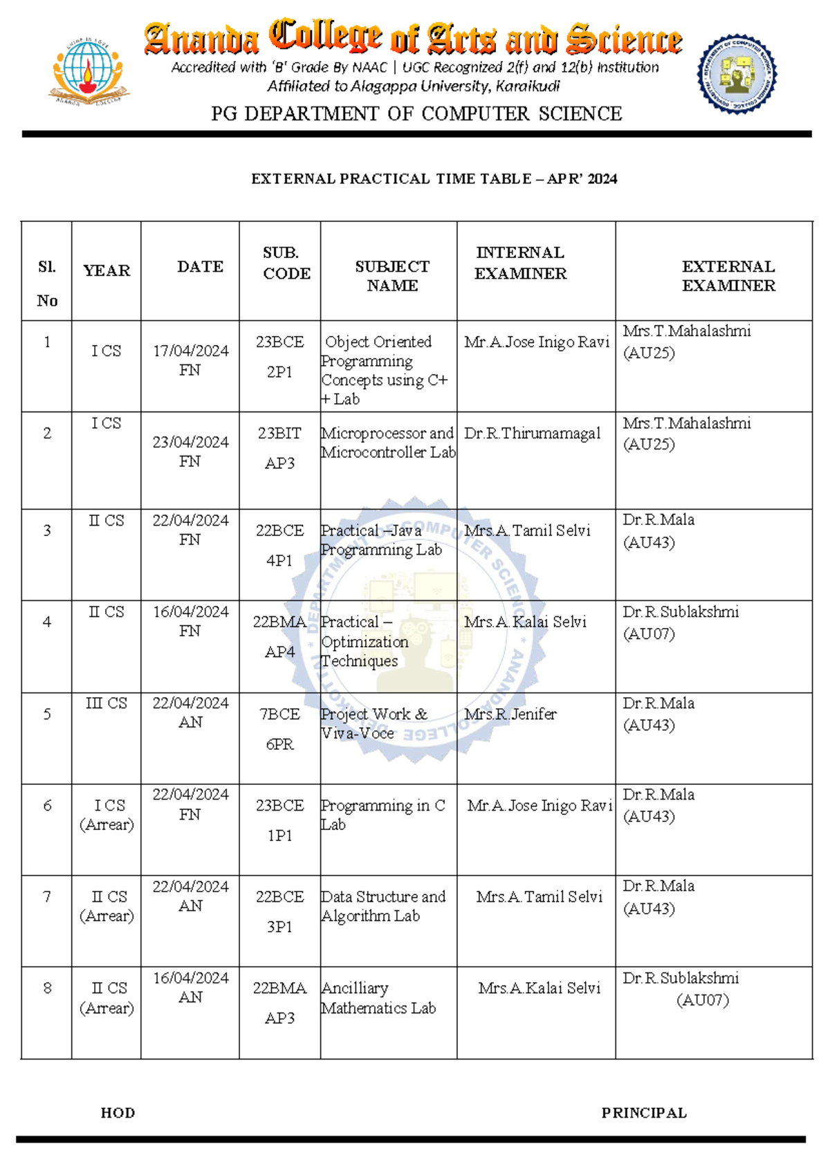 External Practical Time Table Apr 2024-UG - Accredited with ‘B’ Grade ...