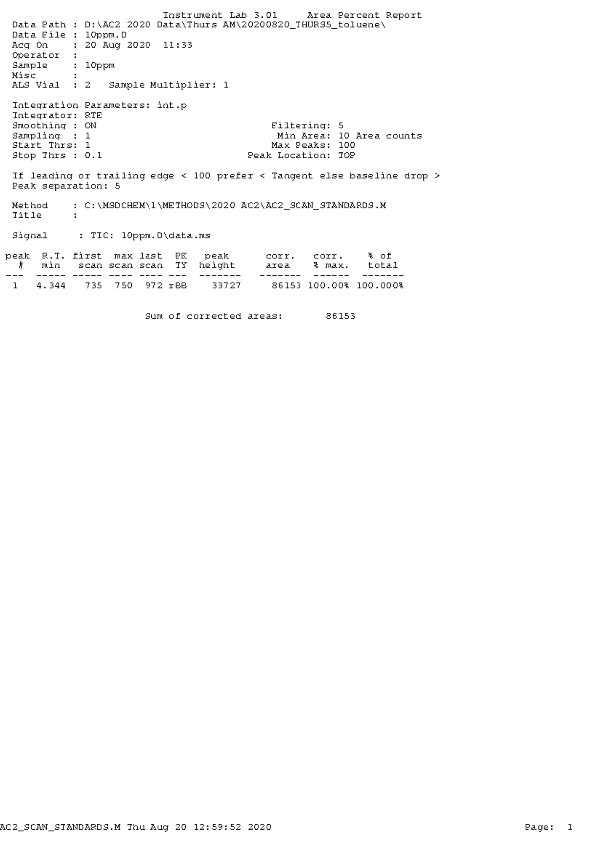 GC-MS data - Experiment 1 data - Data Path : D:\AC2 2020 Data\Thurs AM ...