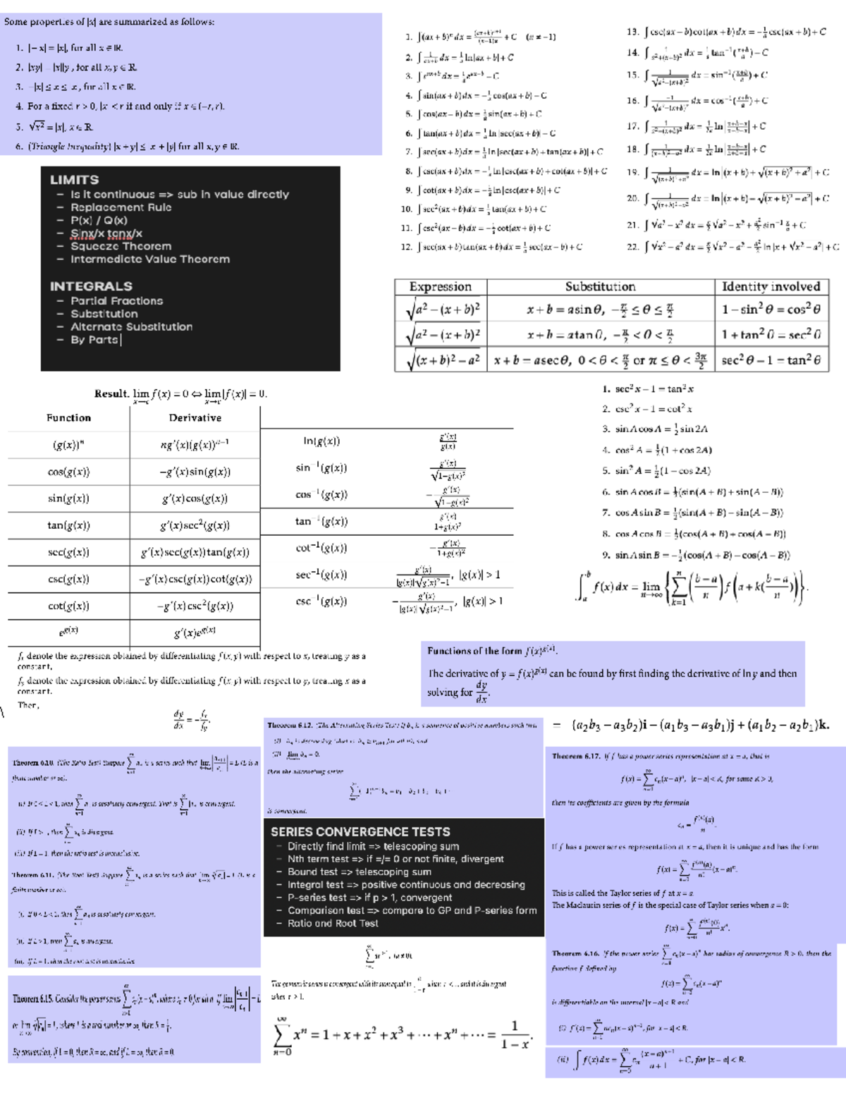 MA1521 Finals Cheatsheet - MA1521 - \ - Studocu