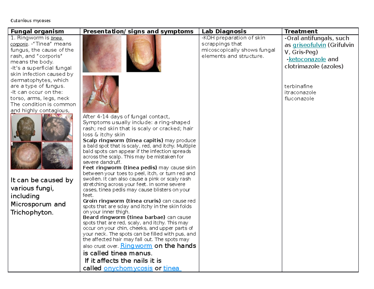 Cutanious mycoses notes - Cutanious mycoses Fungal organism ...
