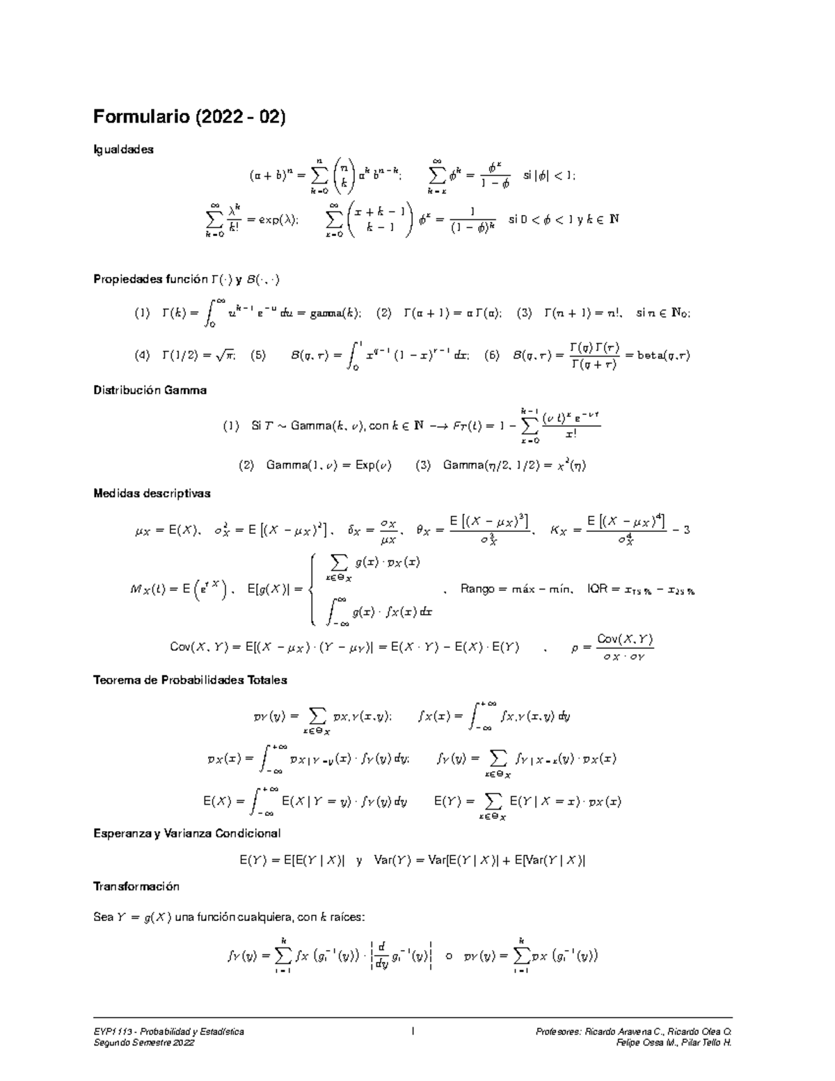 Fomulario - 2022 - 02 - I4 - Formulario (2022 - 02) Igualdades (a + b)n ...