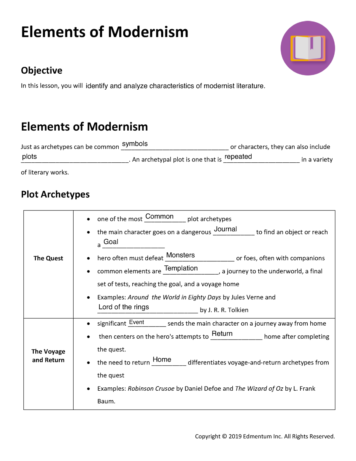 Guided Notes Elements of Modernism - Elements of Modernism Objective In ...