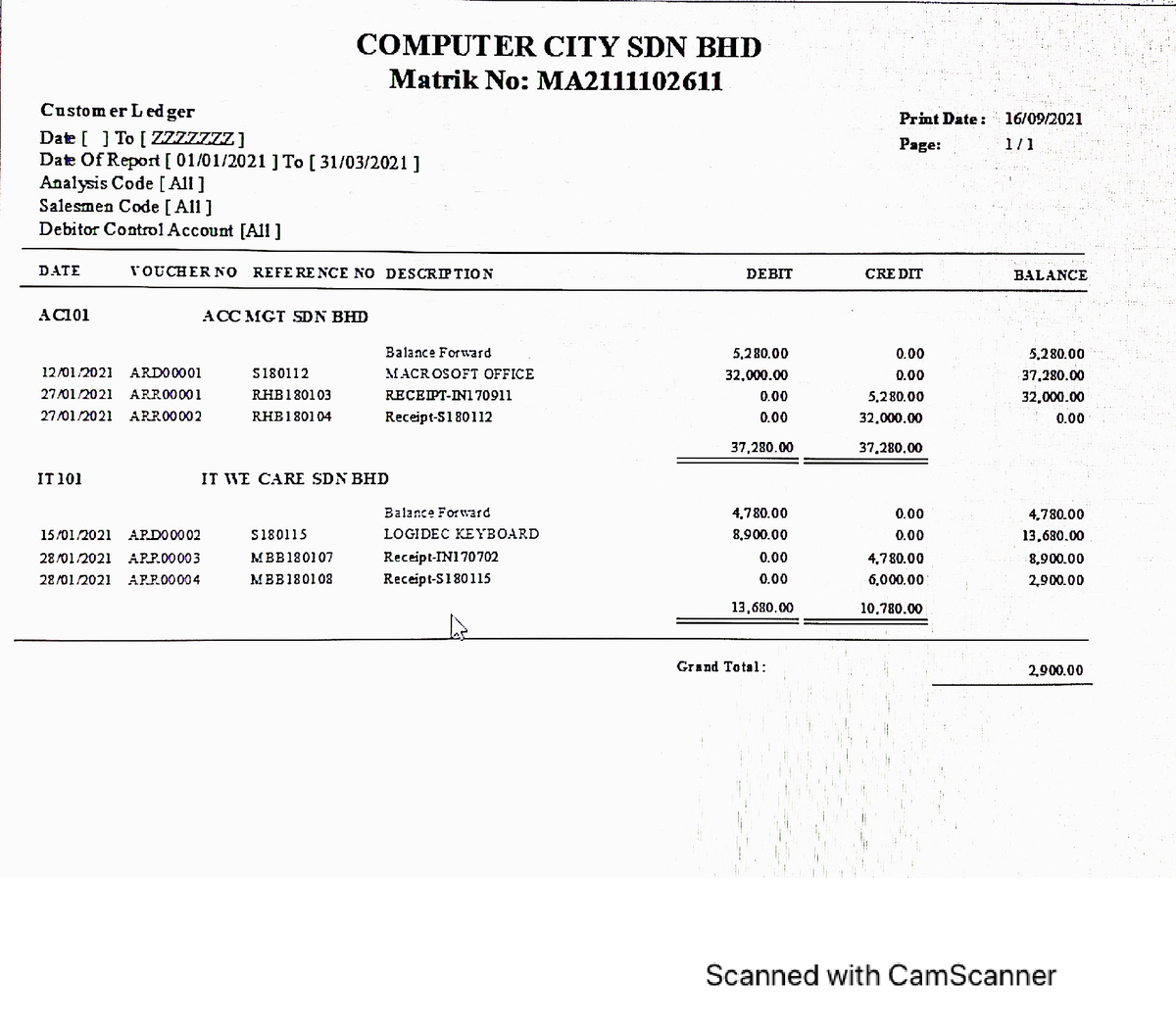 Case study 3 - Note - Business studies - Studocu