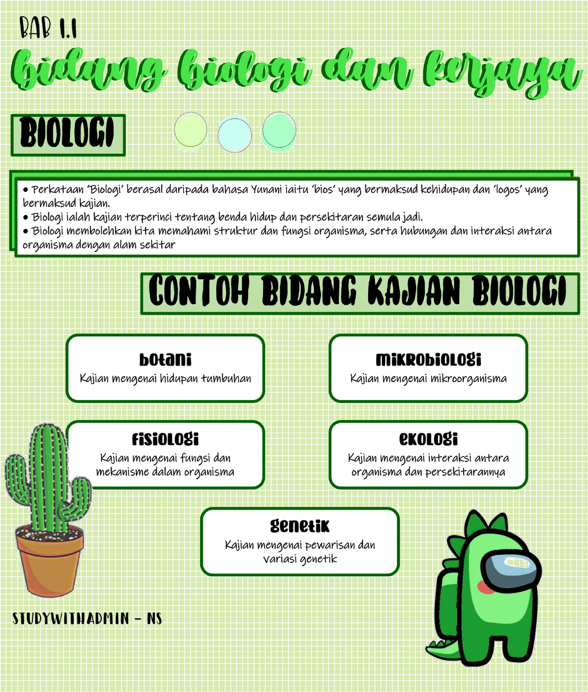 form 4 biology experiment report