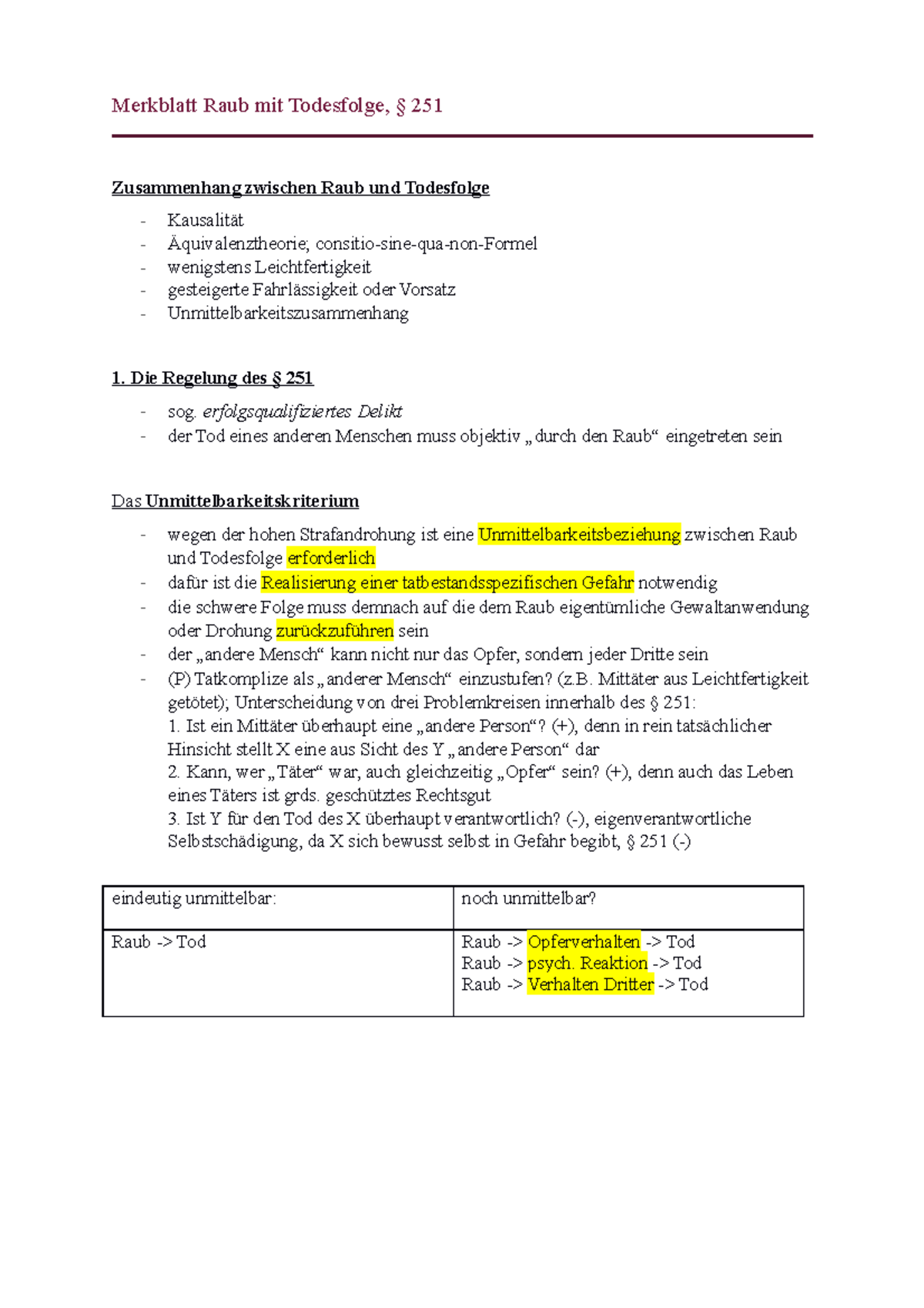 Raub Mit Todesfolge Schema Merkblatt Raub mit Todesfolge - Die Regelung des 251 sog
