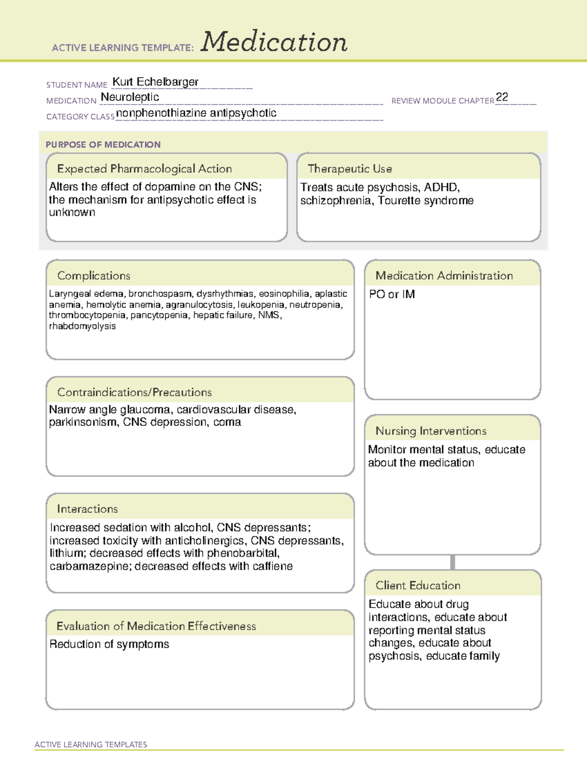 Medication completed Typical Antipsychotics - ACTIVE LEARNING TEMPLATES ...