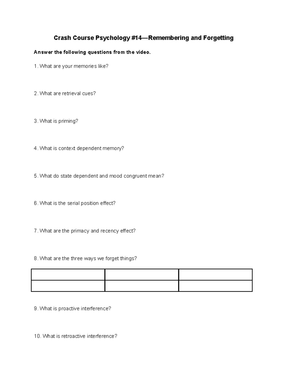 Crash Course Psychology 14Remembering and Crash Course