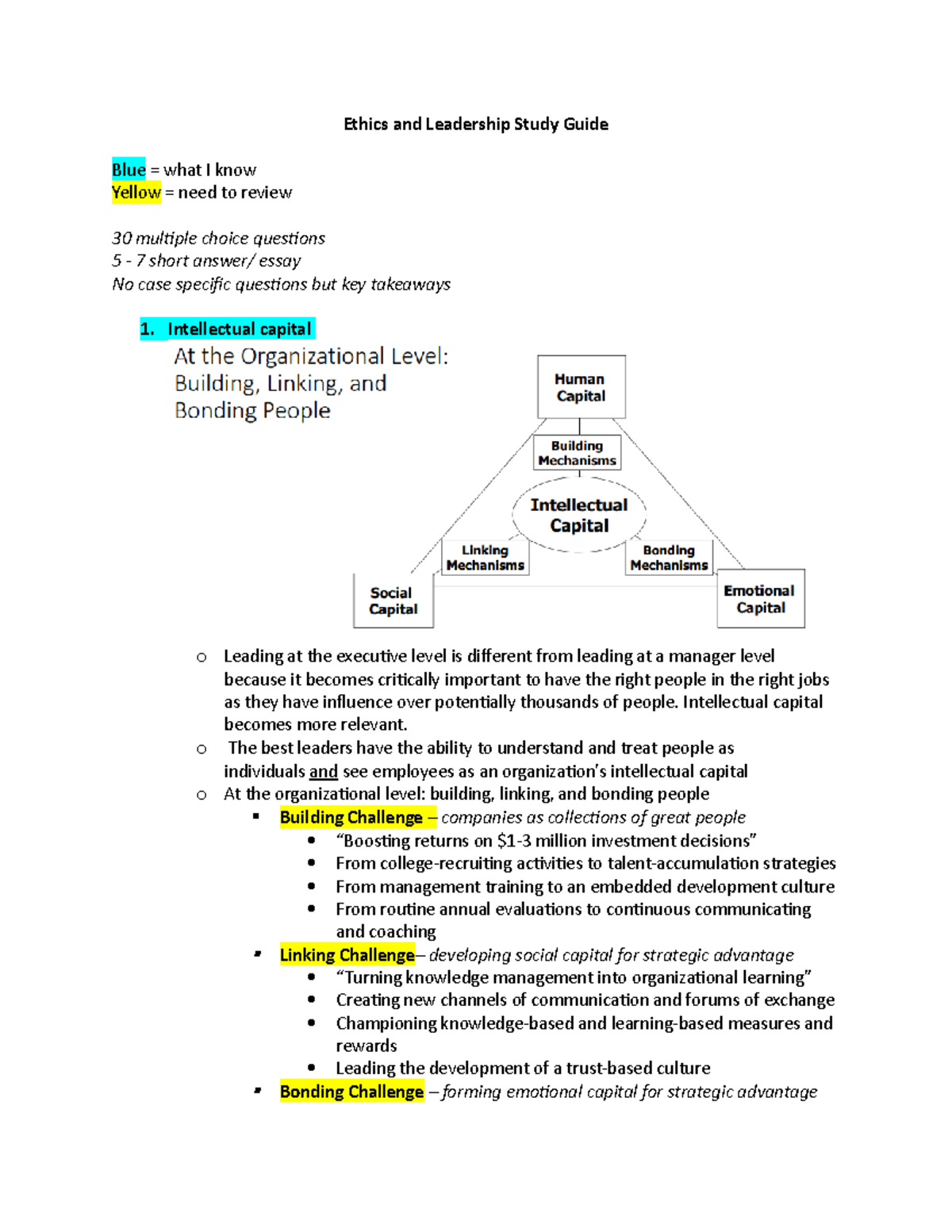 Study Guide Ethics and Leadership final copy - Ethics and Leadership ...