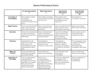 Diass-( Module 7) - Directions: Read each question carefully and choose ...