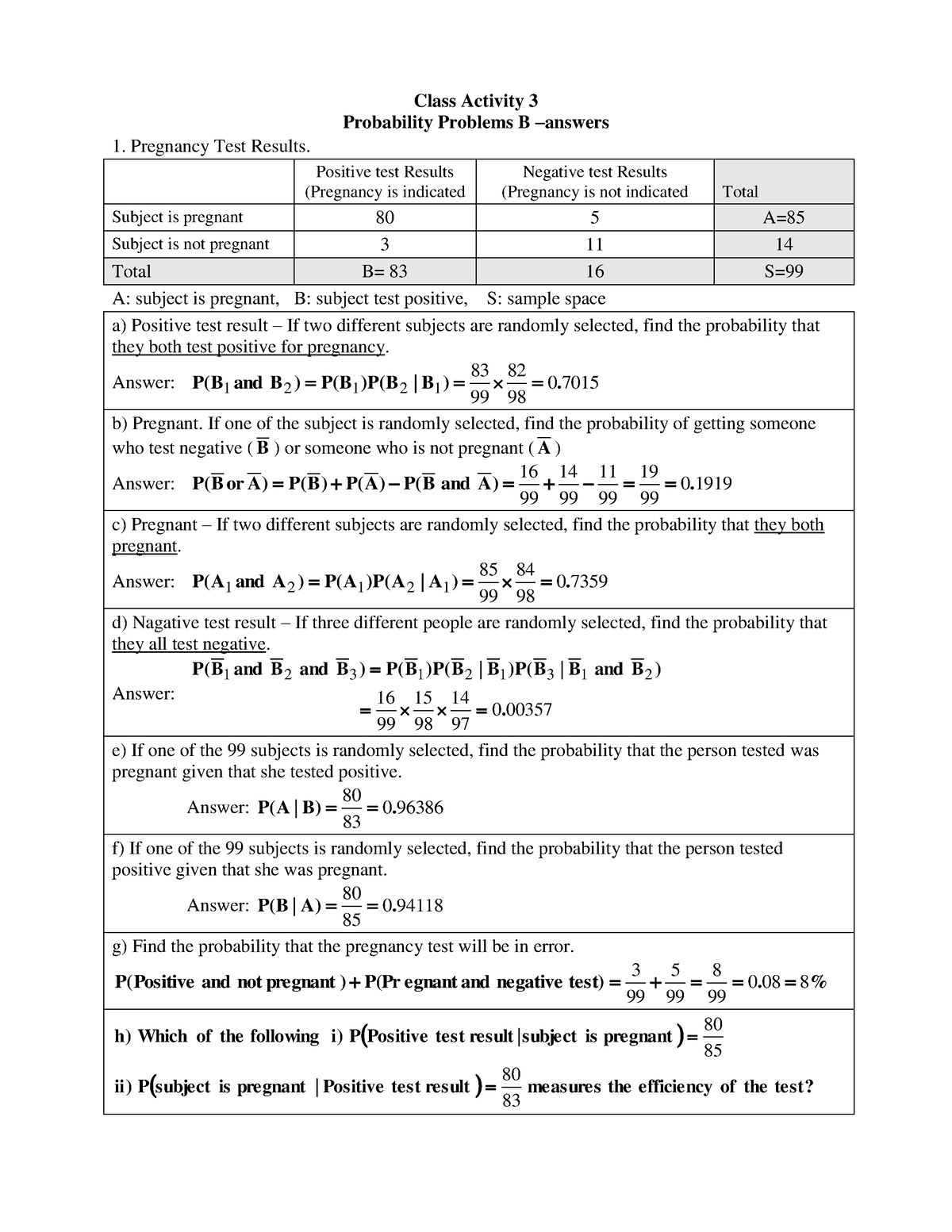 005849833 - MAS291 - Class Activity 3 Probability Problems B – Answers ...