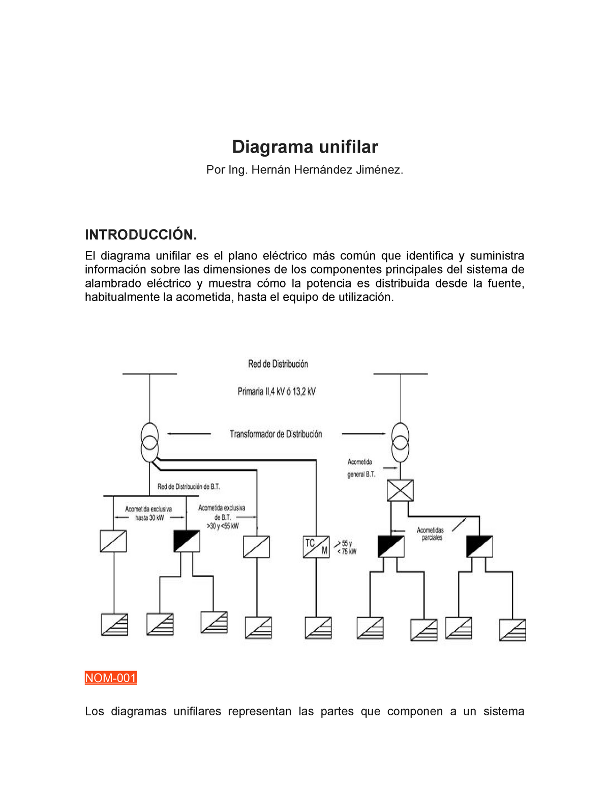 Diagramas Unifilares - Diagrama unifilar Por Ing. Hernán Hernández Jiménez.  INTRODUCCIÓN. El - Studocu