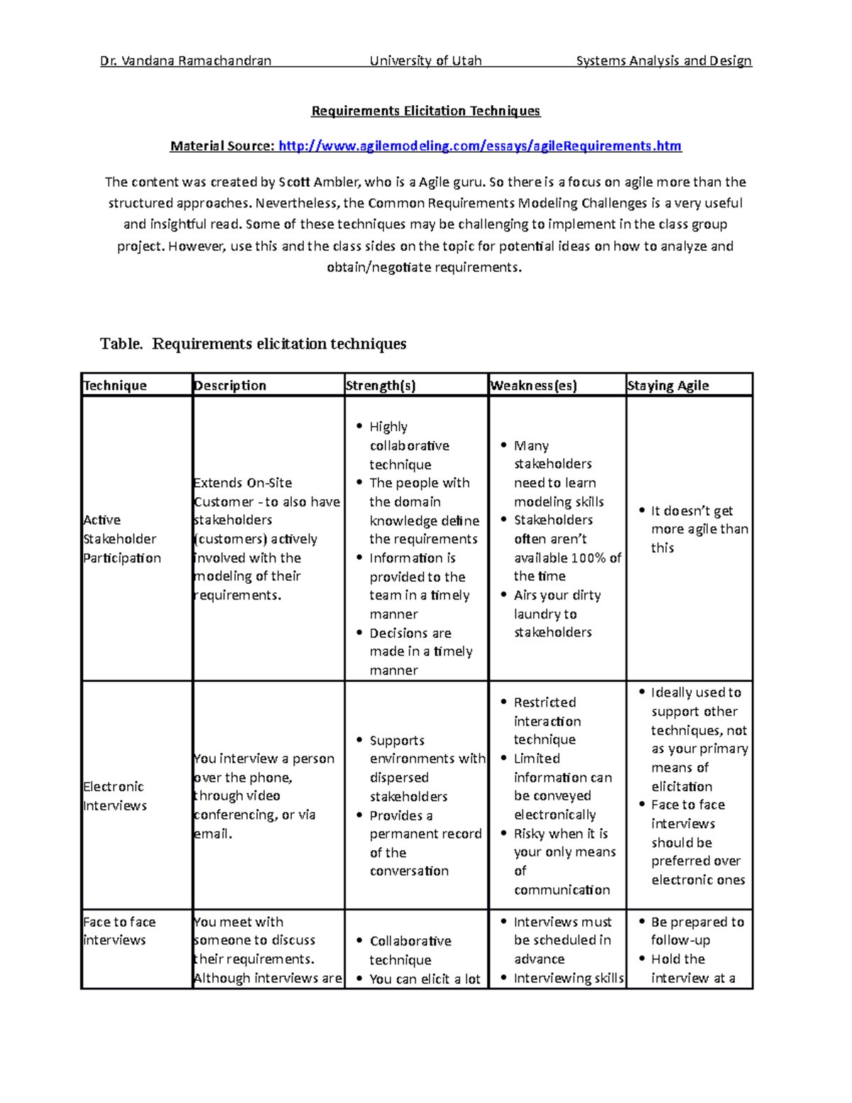 optional-requirements-elicitation-techniques-requirements