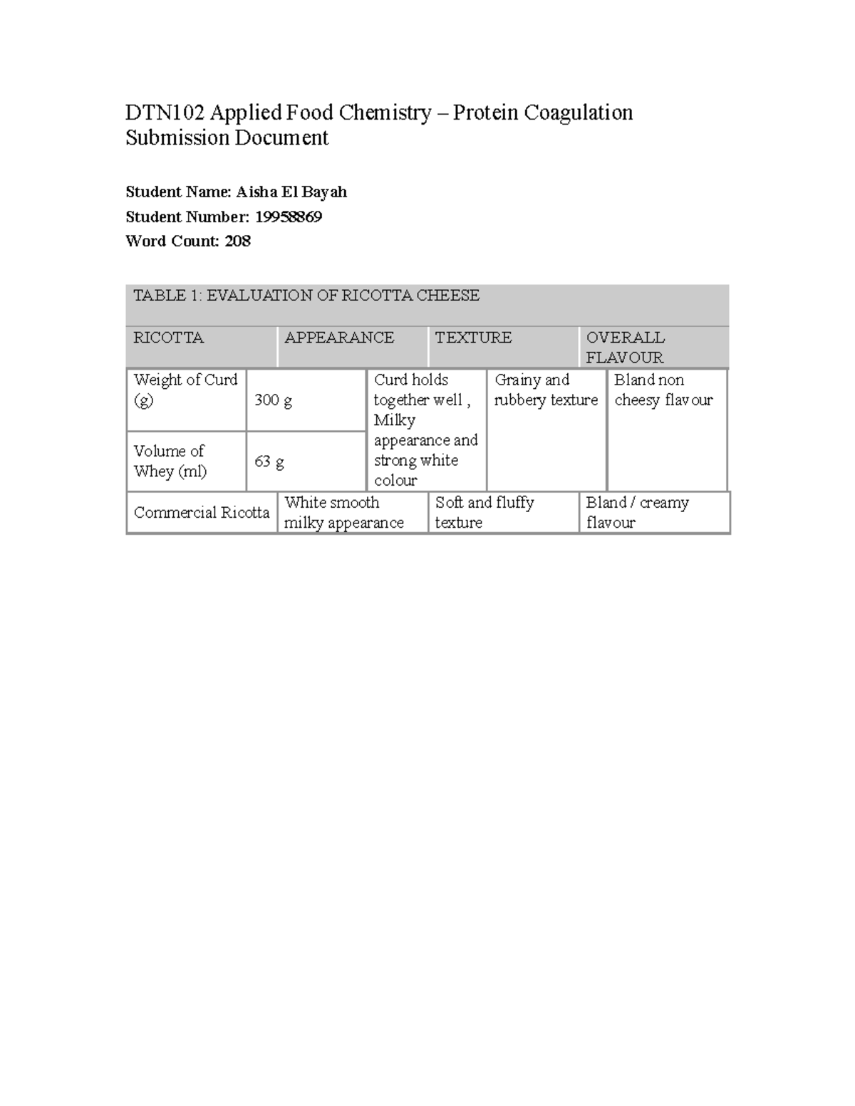 practical-4-protein-coagulation-template-3-dtn102-applied-food
