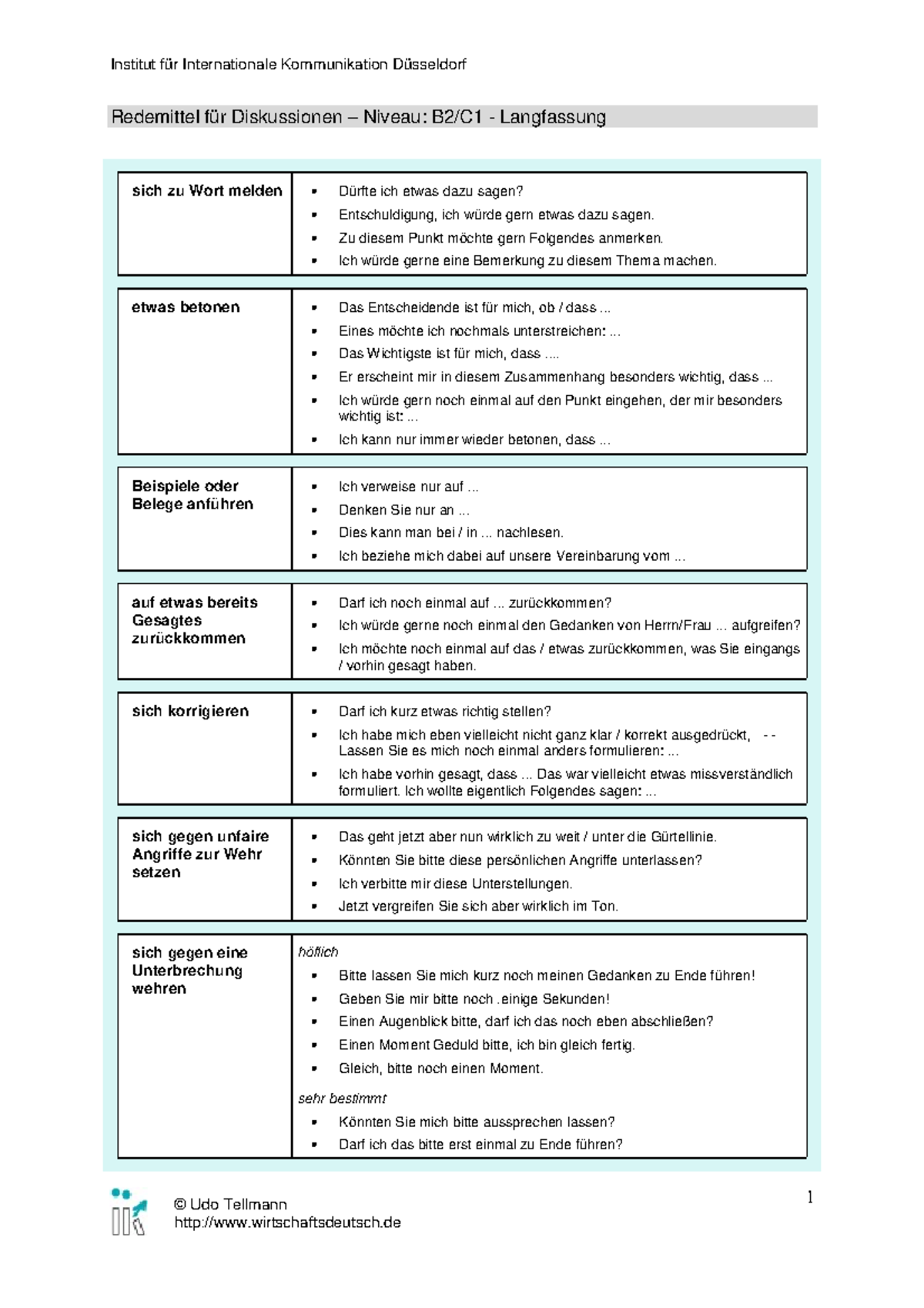 Redemittel-diskussion-c1 - © Udo Tellmann 1 Redemittel Für Diskussionen ...