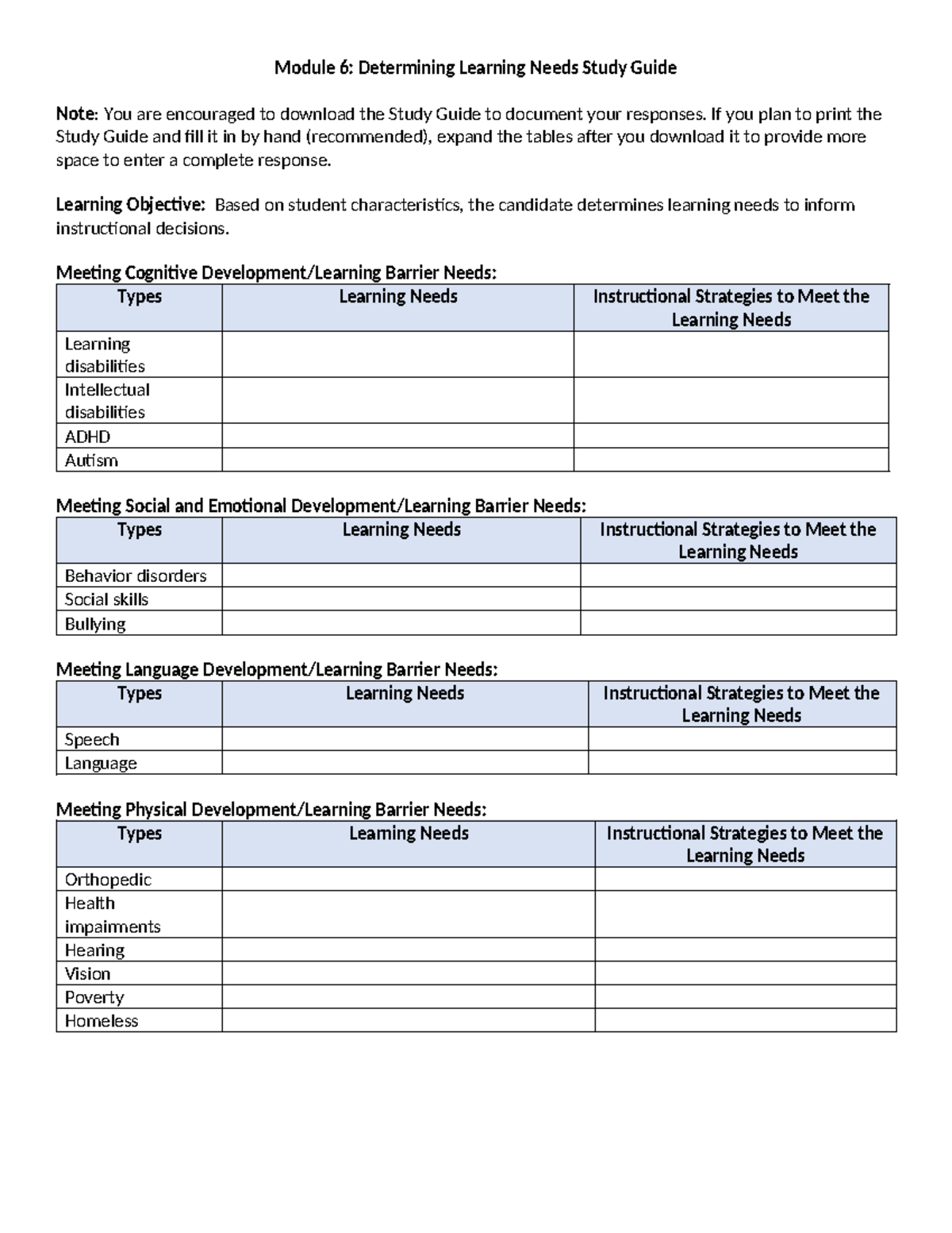 D094 D307 M6 Study Guide - Module 6: Determining Learning Needs Study ...